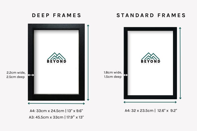 Pu&ograve; includere: Due cornici per foto nere con sfondo bianco e la parola "BEYOND" in testo verde. La cornice a sinistra &egrave; larga 2,2 cm e profonda 2,5 cm. La cornice a destra &egrave; larga 1,8 cm e profonda 1,5 cm. Le cornici sono mostrate con misure per i formati A4 e A3 in pollici e centimetri.