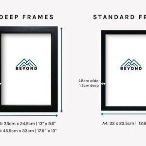 May include: Two black picture frames with a white background and the word "BEYOND" in green text. The frame on the left is 2.2 inches wide and 2.5 inches deep. The frame on the right is 1.8 inches wide and 1.5 inches deep. The frames are shown with measurements for A4 and A3 sizes in inches and centimeters.