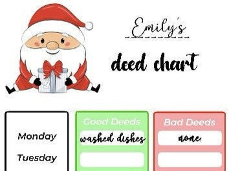 Christmas kids free deed Cute festive Kansas City Mall chart