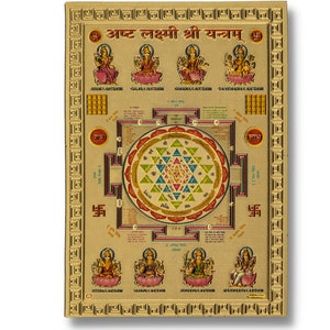Sri Yantra Sticker - 2.36″ x 3.34″ (6 cm x 8.5 cm)