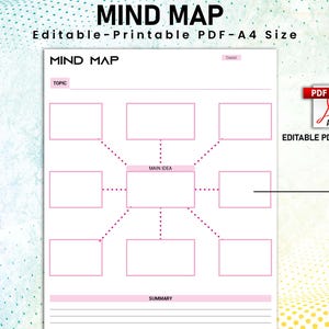 mind map planner template, mind map template, Printable Mind Map Template,Study Guide,Idea Map,Visual Action Plan,Brainstorm Map,Visual Map