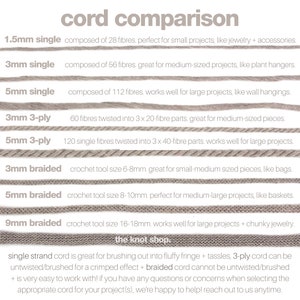 May include: A chart comparing different types of cord for crafting projects. The chart shows the cord thickness, fibre count, and suggested uses. The cord is beige and the text is black. The chart is titled "cord comparison".