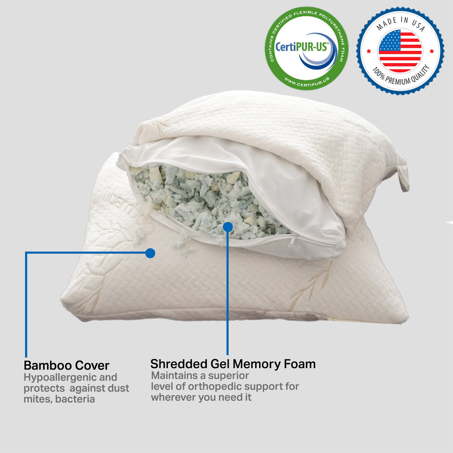 Shredded Gel Memory Foam Pillow Antimicrobial Super Soft Bamboo - Back  Support Systems