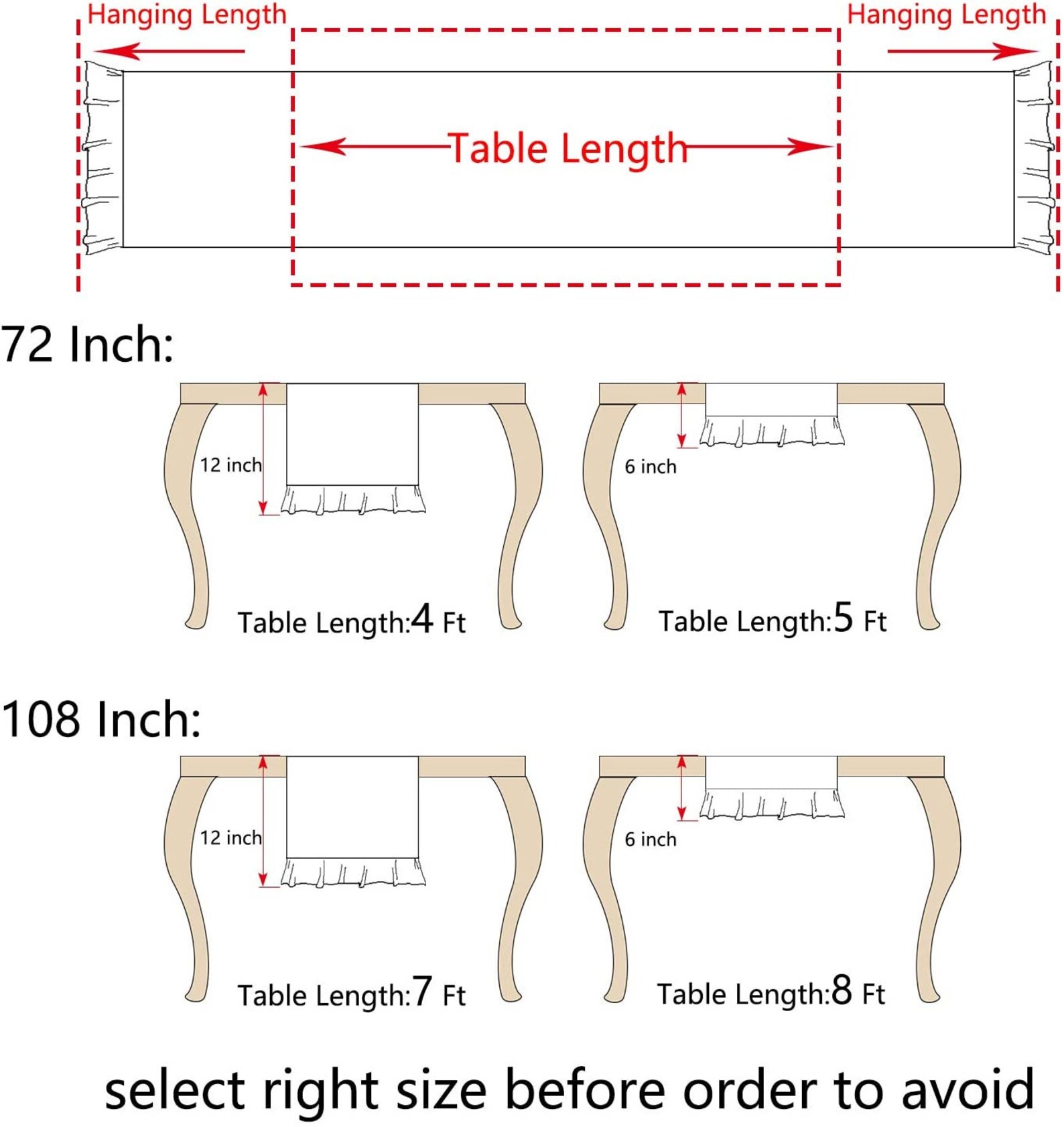 Table Runner Cotton Table Runner For Wedding DecorRuffle Etsy