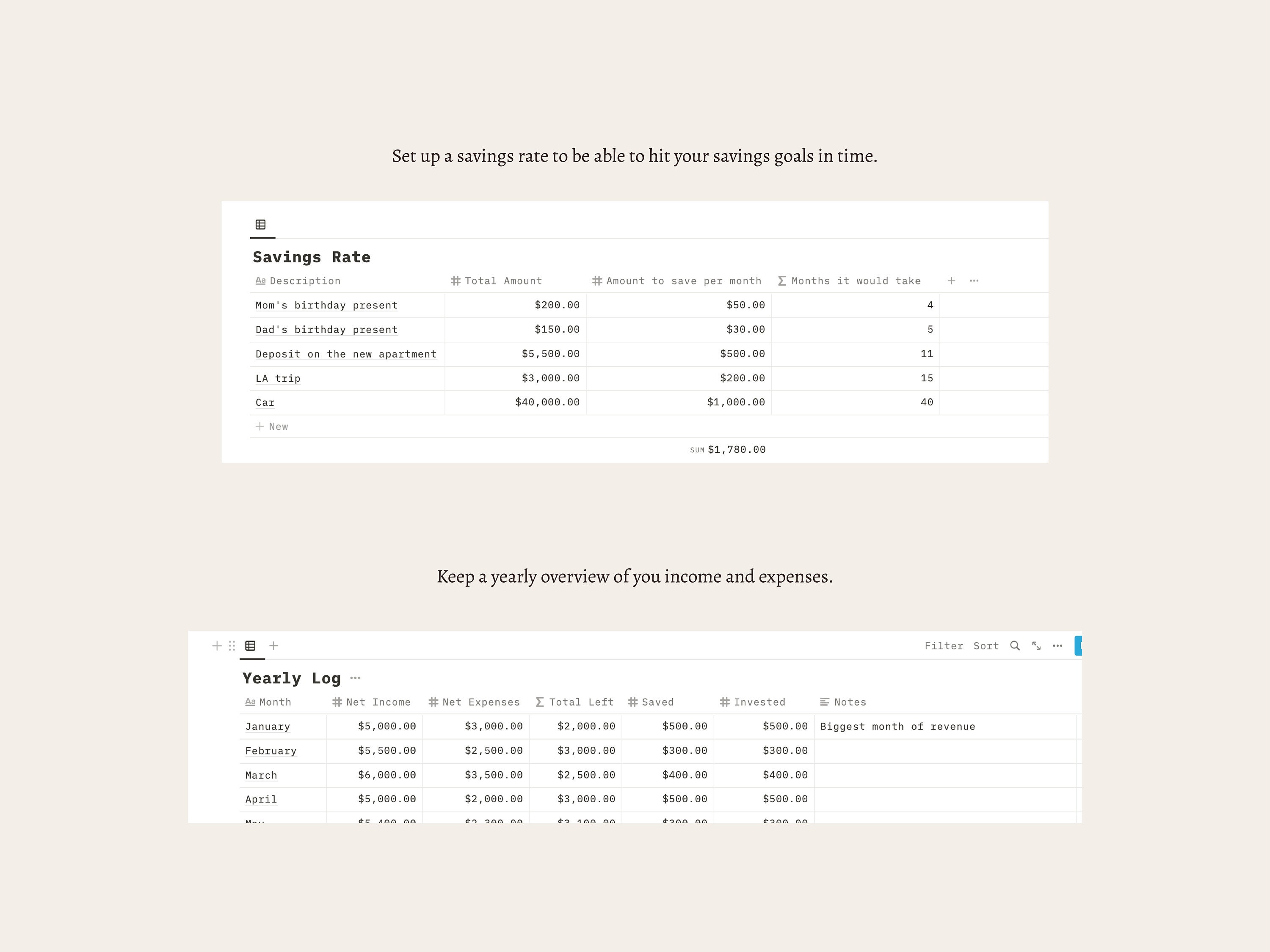 Budget and Finance Tracker Notion Template | Monthly Expense Tracker ...
