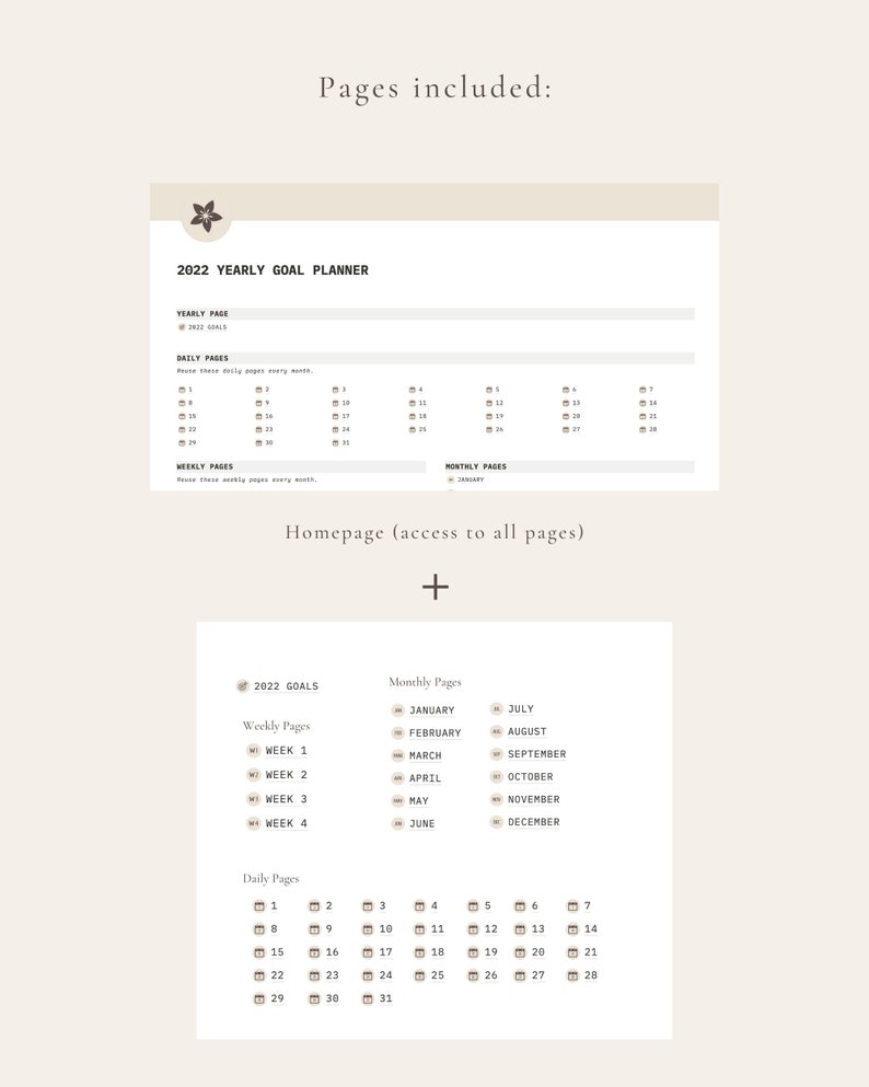 2022 yearly goal planner notion template all in one notion etsy belgi 