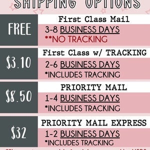 May include: A chart with shipping options for a product. The chart lists four shipping methods with their corresponding prices, estimated delivery times, and whether or not tracking is included. The shipping methods are: First Class Mail, First Class with Tracking, Priority Mail, and Priority Mail Express. The chart also includes a disclaimer that the seller is not responsible for delays caused by the USPS and that shipping is nonrefundable.