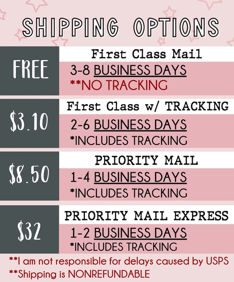 May include: A chart with shipping options for a product. The chart lists four shipping methods with their corresponding prices, estimated delivery times, and whether or not tracking is included. The shipping methods are: First Class Mail, First Class with Tracking, Priority Mail, and Priority Mail Express. The chart also includes a disclaimer that the seller is not responsible for delays caused by the USPS and that shipping is nonrefundable.