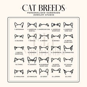 May include: A chart of 25 different cat breeds with black and white illustrations of each breed's head. The breeds are listed in numerical order from 1 to 25. The chart has the title "Cat Breeds - Personalized Handmade Jewelry Studio".