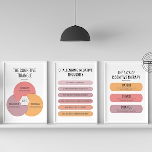 CBT Bundle DIGITAL Posters Cognitive Behavioral Therapy Negative Thoughts Cognitive Triangle Therapist Psychologist Counselor Office Mental