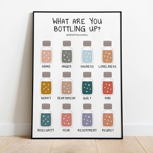 May include: A white poster with the text "What are you bottling up?" and a grid of 12 bottles, each with a different colour and a word printed below it, such as "Shame", "Anger", "Sadness", "Loneliness", "Worry", "Heartbreak", "Guilt", "Pain", "Insecurity", "Fear", "Resentment", and "Regret".
