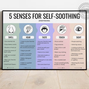 Five Senses Grounding Technique Poster Dbt Coping Skills, 41% OFF