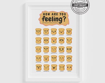 Digital Feelings Poster | Mental Health Feelings Chart | Mood Chart Print | Emotions Wheel, Therapy Office Decor, CBT, Counselor, Psychology