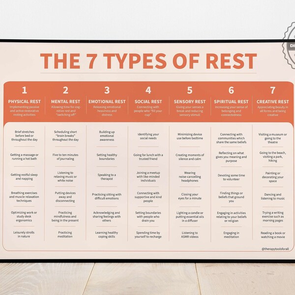 The 7 Type of Rest DIGITAL Mental Health Print Therapy Office Decor Art Burnout Recovery Prevention Self Help Stress Management Strategies