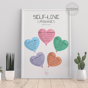 Selbstliebe Sprachen Digitale Therapie Druck Psychische Gesundheit Counselor Büro Wand Kunst Therapeut Geschenk Selbstfürsorge Beratung Werkzeug