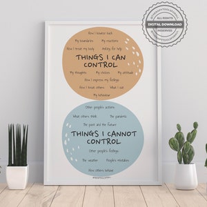 Mental Health Digital Print, Therapy Counseling Wall Art, Counsellor Therapist Office Decor, Things I Can Control Poster, Psychotherapy CBT