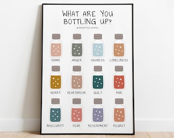 Bottling up Feelings Mental Health Digital Poster Self Awareness Regulation Emotions Chart Therapy Office Art Counselor Mind and Body Print