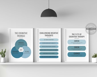 CBT Bundle DIGITAL Posters Cognitive Behavioral Therapy Negative Thoughts Cognitive Triangle Therapist Psychologist Counselor Office Mental