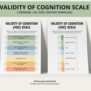 EMDR Cognitions Validity of Cognition VOC Scale Therapy Office Decor Therapist Tools Counselor Resource Trauma PTSD Clinicians Psychology