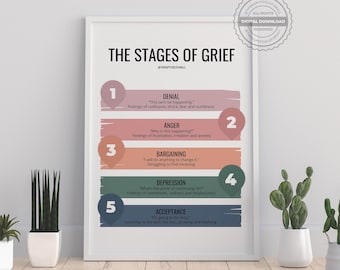 Stages of Grief Digital Print Therapy Office Art Therapist Gift Loss Bereavement Psychotherapy Poster Psychology Tools Healing Counselor