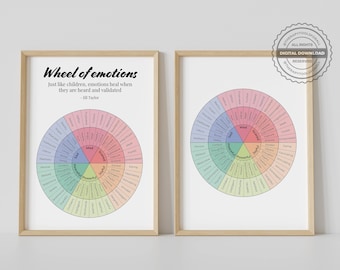 Emotions Wheel Therapy Digital Poster | Emotions Quote | DBT Counselling Posters | CBT Therapy | Mental Health Posters | Gifts | Therapist