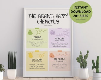 Happy Brain Hormones Happiness Chemicals DIGITAL Therapy Print Office Decor School Psychologist Counselor Corner Self Soothing Coping Skills