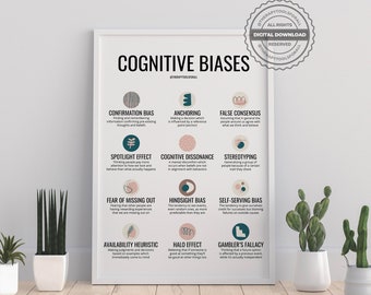 Poster di psicologia DIGITALE sul pregiudizio cognitivo, arredamento per ufficio, terapia, psicologo, consulente, regalo, consapevolezza di sé, salute mentale, pensiero