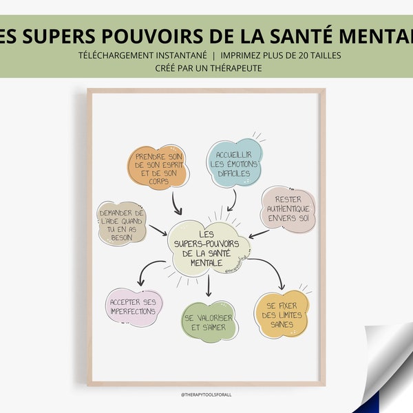 Les Supers Pouvoirs de la Santé Mentale DIGITAL Print in French Mental Health Art Therapy Office Decor Therapist Aid School Counselor CBT