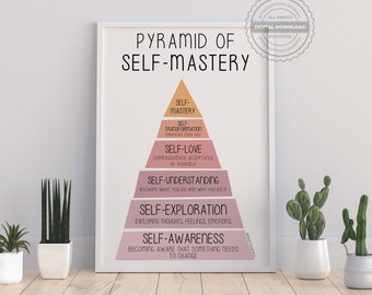 Self Improvement Print Self Actualization Mental Health Poster Therapy Office Decor Self Esteem Self Discovery Psychology Counselor Gift Art