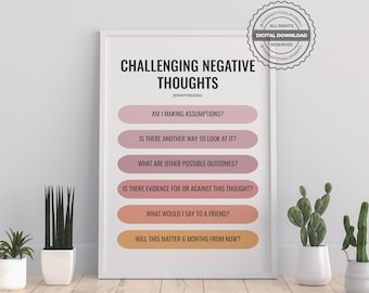 Cognitive Behavioural Therapy CBT Negative Thoughts Digital Print | Therapist Office Decor | School Psychologist, Counselor Posters Tools