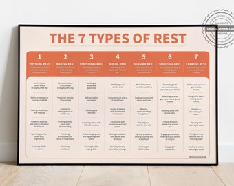 The 7 Type of Rest DIGITAL Mental Health Print Therapy Office Decor Art Burnout Recovery Prevention Self Help Stress Management Strategies