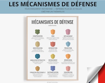 Les Mécanismes de Défense Freud Defense Mechanisms Psychoanalysis DIGITAL Poster Psychology Tools Therapy Office Decor Therapist Counselor