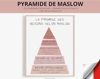 Pyramide Des Besoins Selon Maslow Hierarchy of Needs DIGITAL Print Therapy Counseling Office Decor Therapist Psychotherapy Psychologist Art