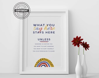 Termo de Confidencialidade para Terapia e Aconselhamento - Imprimível, Contrato de Psicoterapia, Arte Digital para Decoração de Consultório de Terapeutas