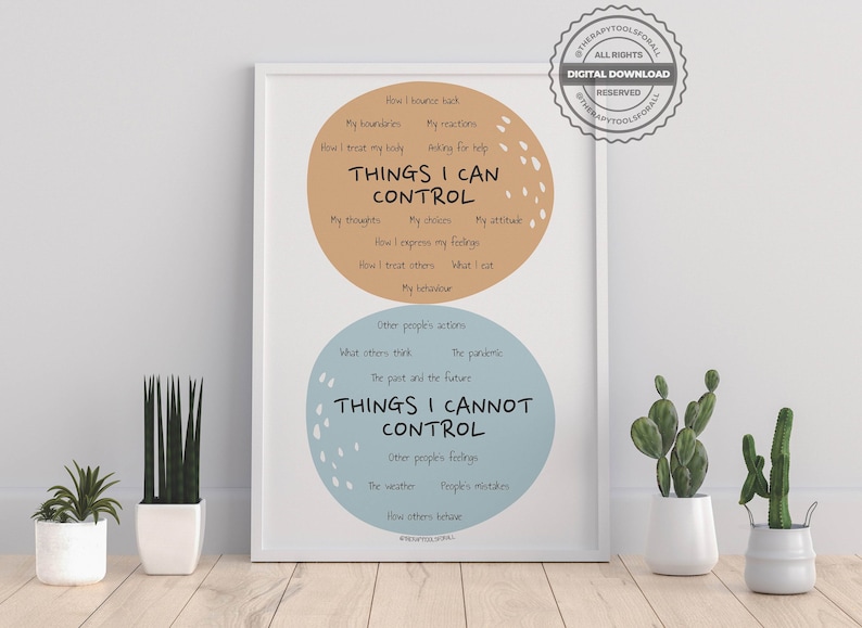 Mental Health Digital Print, Therapy Counseling Wall Art, Counsellor Therapist Office Decor, Things I Can Control Poster, Psychotherapy CBT 