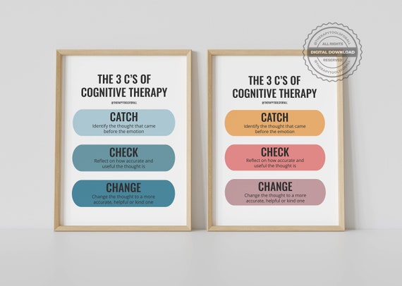 CBT Digital Poster, Therapy Office Decor, School Counselor Prints, Negative Thoughts, Psychology, Mental Health, Cognitive Therapist Reframe