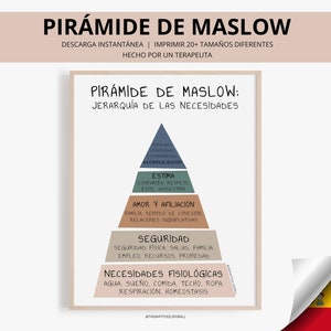 Spanish Maslow&#39;s Hierarchy of Needs Digital Print Therapist Counselor Office Decor Therapy Prints Wall Art Psychotherapy Pirámide de Maslow