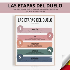 Las Fases Etapas Del Duelo Phasen der Trauer DIGITAL Spanischer Druck Therapie Büro Dekor Therapeut Geschenk Poster Ratgeber Psychische Gesundheit Kunst CBT