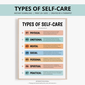 Types of Self Care Therapy Office Decor Therapist Art Anxiety Depression Relief Self Help School Counseling Soothing Corner Mental Health