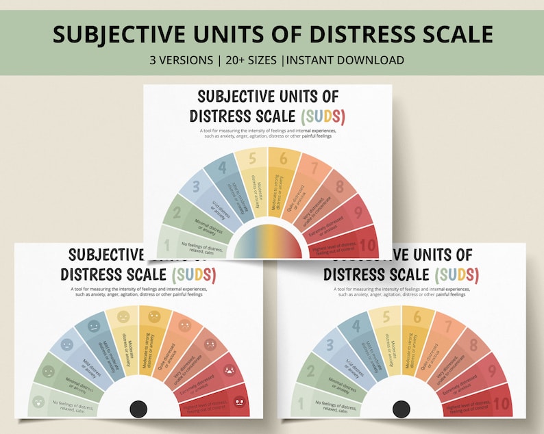 SUDS Subjective Units of Distress Scale Therapy Print Therapist Office ...