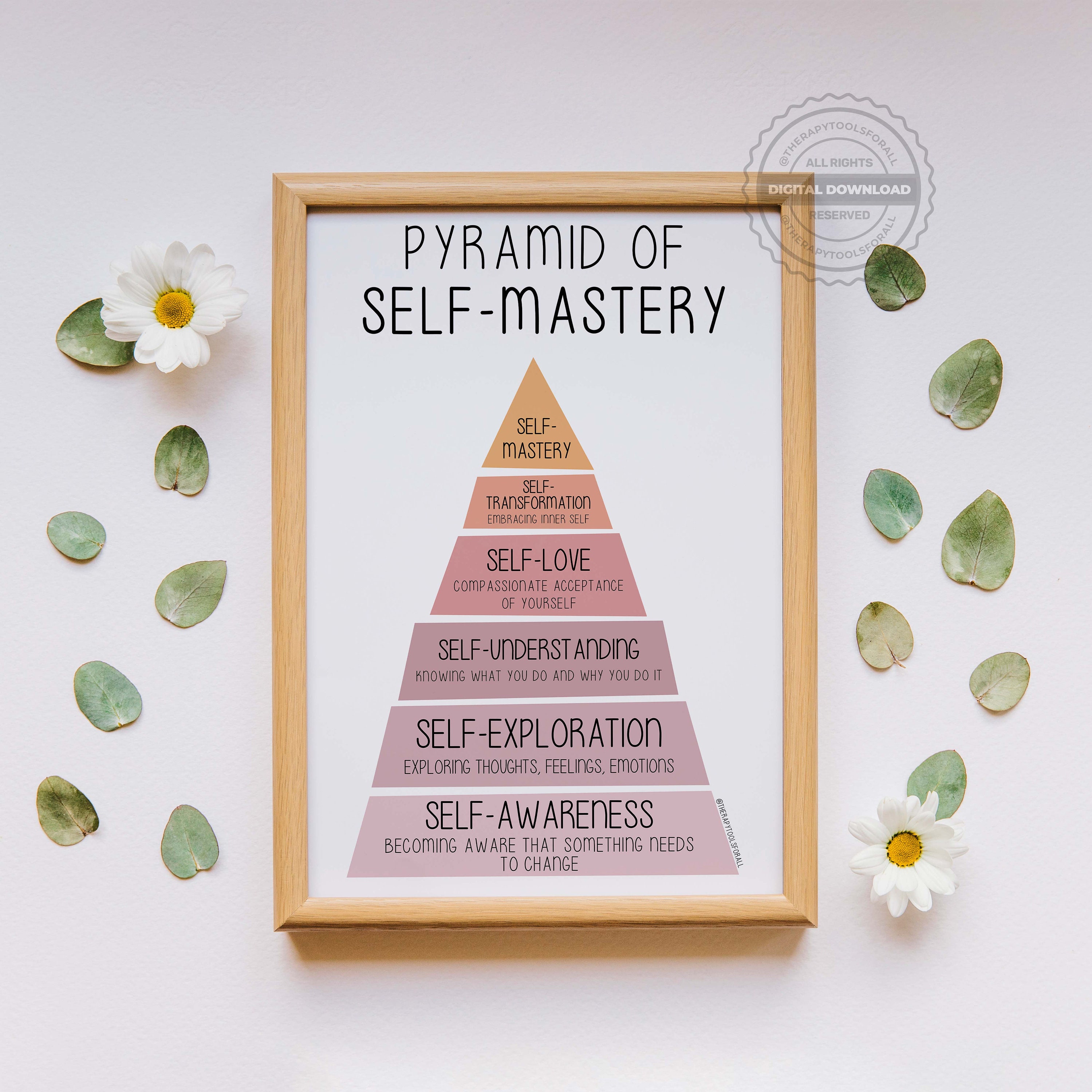 Self Improvement Print Self Actualization Mental Health Poster Therapy ...