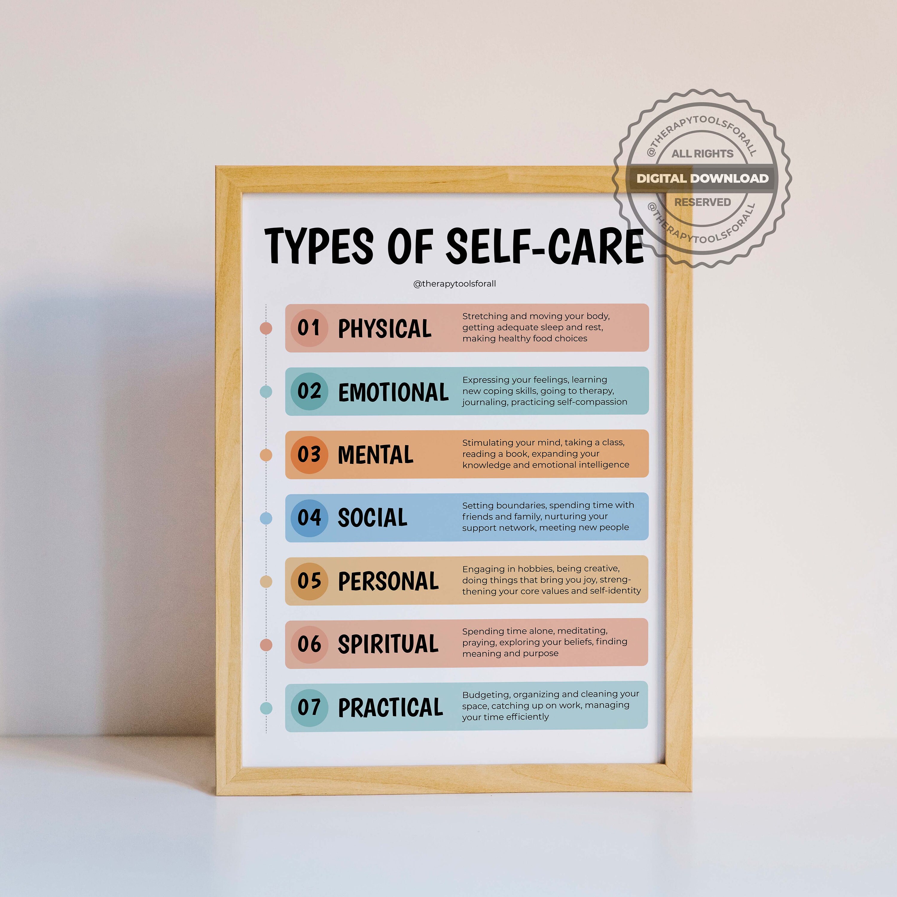 Types of Self Care Therapy Office Decor Therapist Art Anxiety ...
