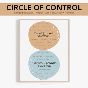 Impresión digital de salud mental, terapia, asesoramiento, arte mural, decoración de oficina para consejeros y terapeutas, póster "Cosas que puedo controlar", psicoterapia, TCC, ACT