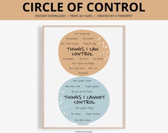 Impressão digital de saúde mental, terapia, aconselhamento, arte de parede, conselheiro, terapeuta, decoração de escritório, pôster de coisas que posso controlar, psicoterapia, TCC, ACT