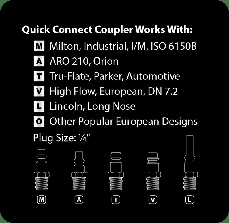 Air Wrangler 5 Pack Air Tool Organizer for Pneumatic Tools Etsy
