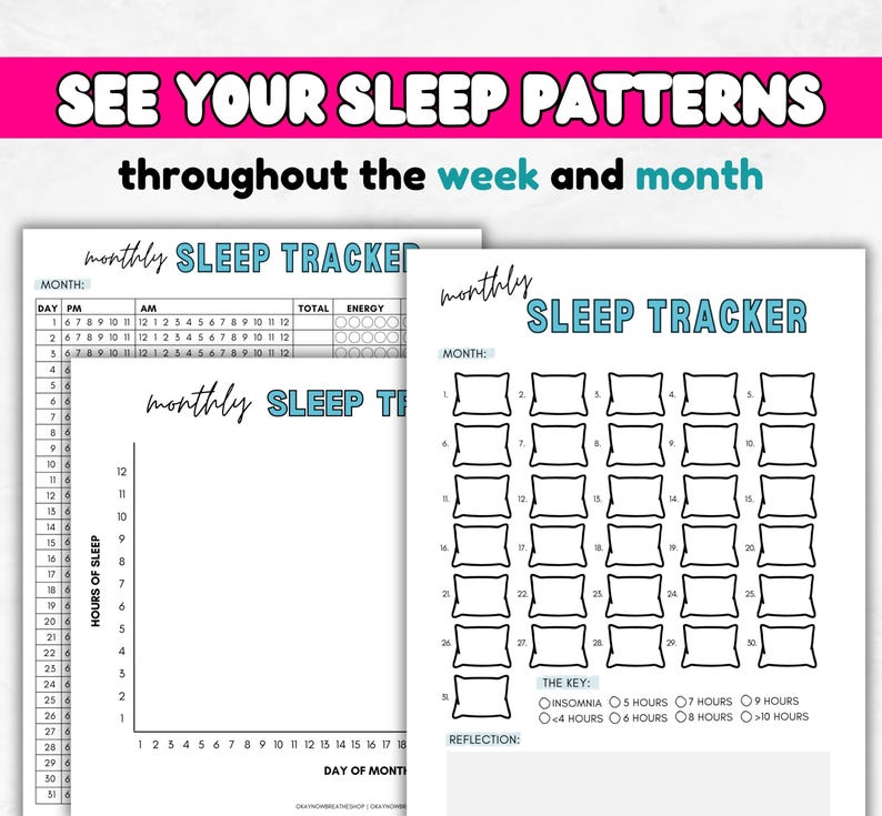 Sleep & Dream Tracker Printable | Sleeping Log + Sleep Habit Tracker | Dream Journal | Bedtime Routine | Sleep Hygiene + Insomnia image 2