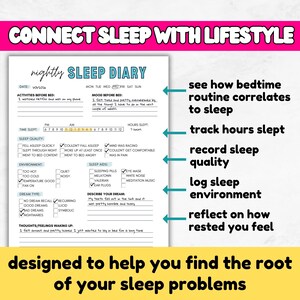 Sleep & Dream Tracker Printable | Sleeping Log + Sleep Habit Tracker | Dream Journal | Bedtime Routine | Sleep Hygiene + Insomnia image 5