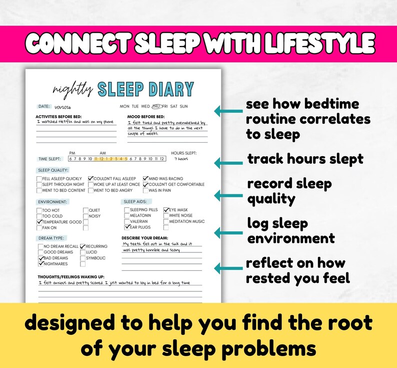 Sleep & Dream Tracker Printable | Sleeping Log + Sleep Habit Tracker | Dream Journal | Bedtime Routine | Sleep Hygiene + Insomnia image 5