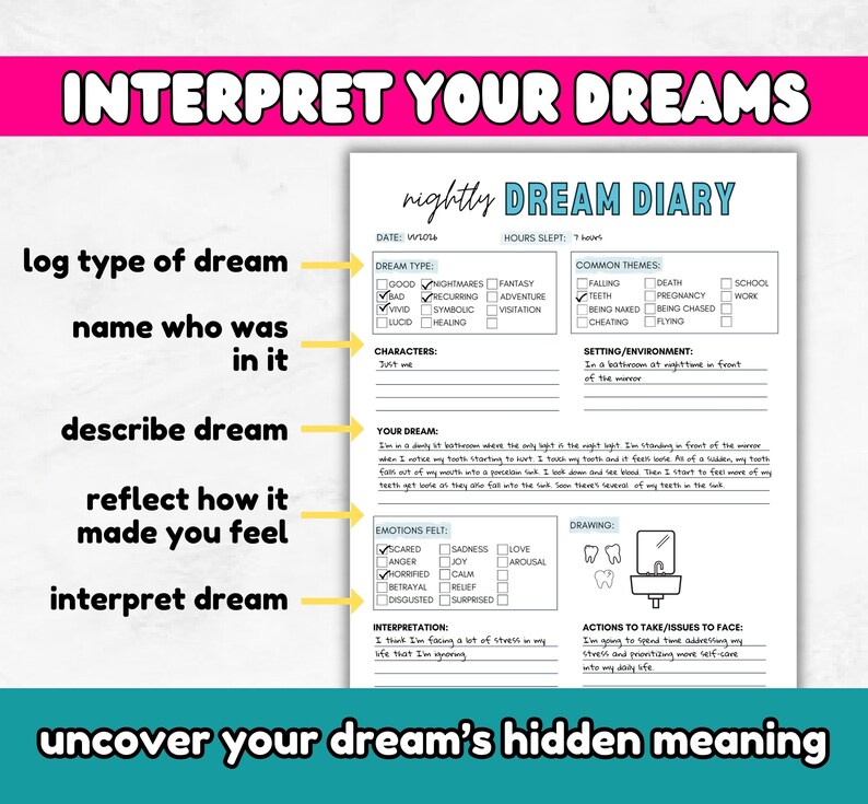 Sleep & Dream Tracker Printable | Sleeping Log + Sleep Habit Tracker | Dream Journal | Bedtime Routine | Sleep Hygiene + Insomnia image 6