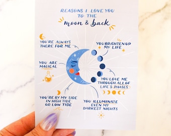 Moon and Back Card | Greeting Card | Friendship & Encouragement | Everyday Card | Illustration | Uplifting | Moon Phases | Celestial